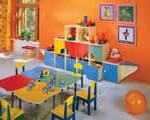 Бізнес план дитячої ігрової кімнати